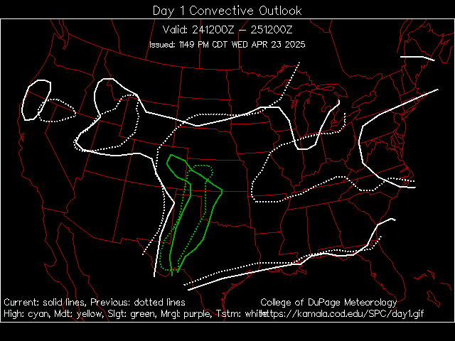 Day 1 Outlook