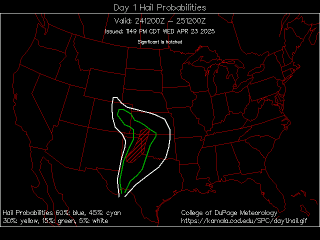 day1.hail.gif