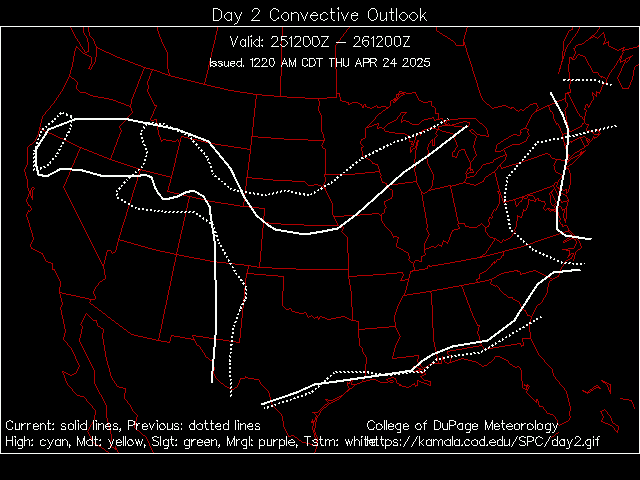 Day 2 Outlook